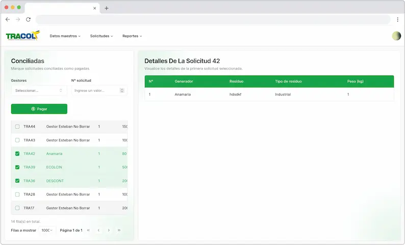 Imagen de la funcionalidad Automatización de la Gestión de Cartera